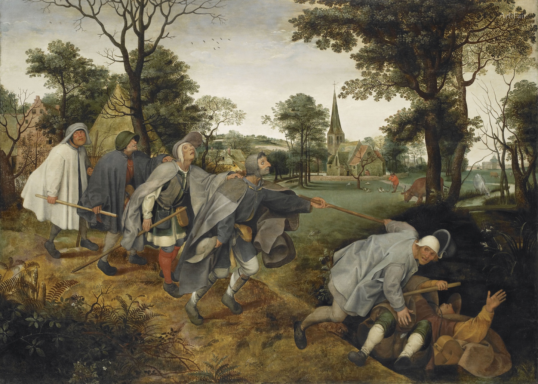 The Parable of the Blind Leading the Blind