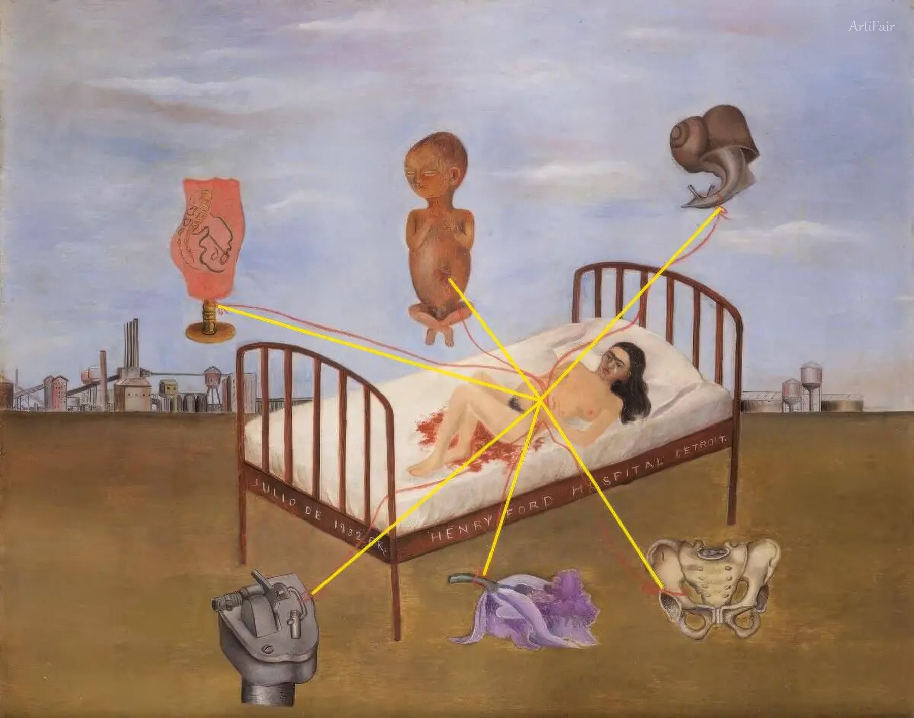 Nemocnice Henryho Forda